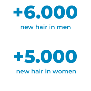 New hair in men and women