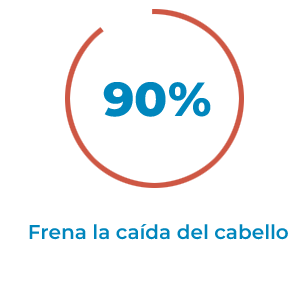 Frena la caída del cabello